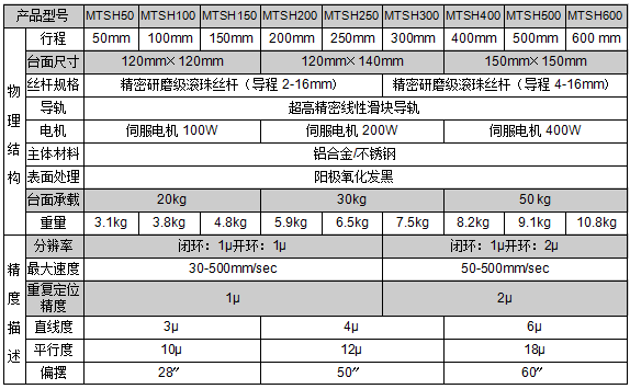 1724220520404372.png image.png