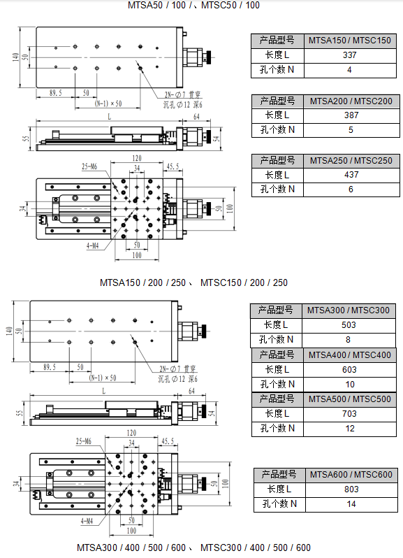 1724220675512796.png image.png