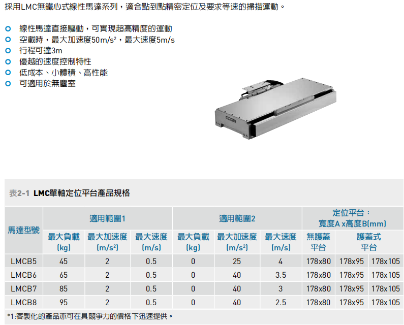 1724292984162655.png image.png