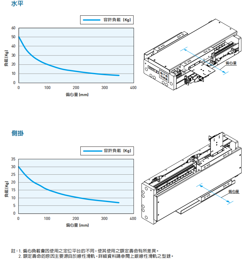 1724293012152168.png image.png